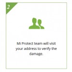 Mi Protect Plan2